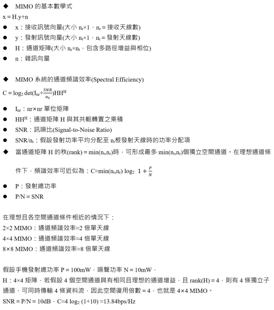 圖7　MIMO頻譜效率計算公式的說明