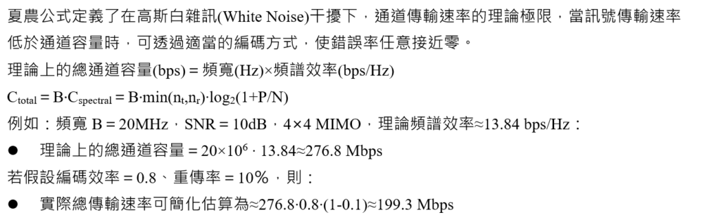 圖9　夏農極限與實際總傳輸速率的關係