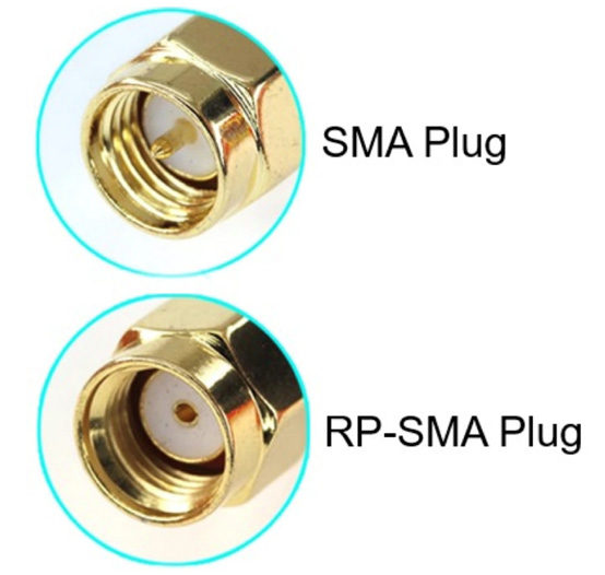 圖7　適用於Wi-Fi AP的ST0226-30-002-A外接式鞭型天線，可提供SMA或RP-SMA插頭連接器