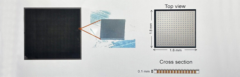 圖2 富采光電MicroLED